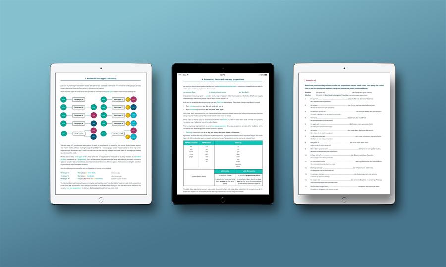 Digital edition of the German grammar book